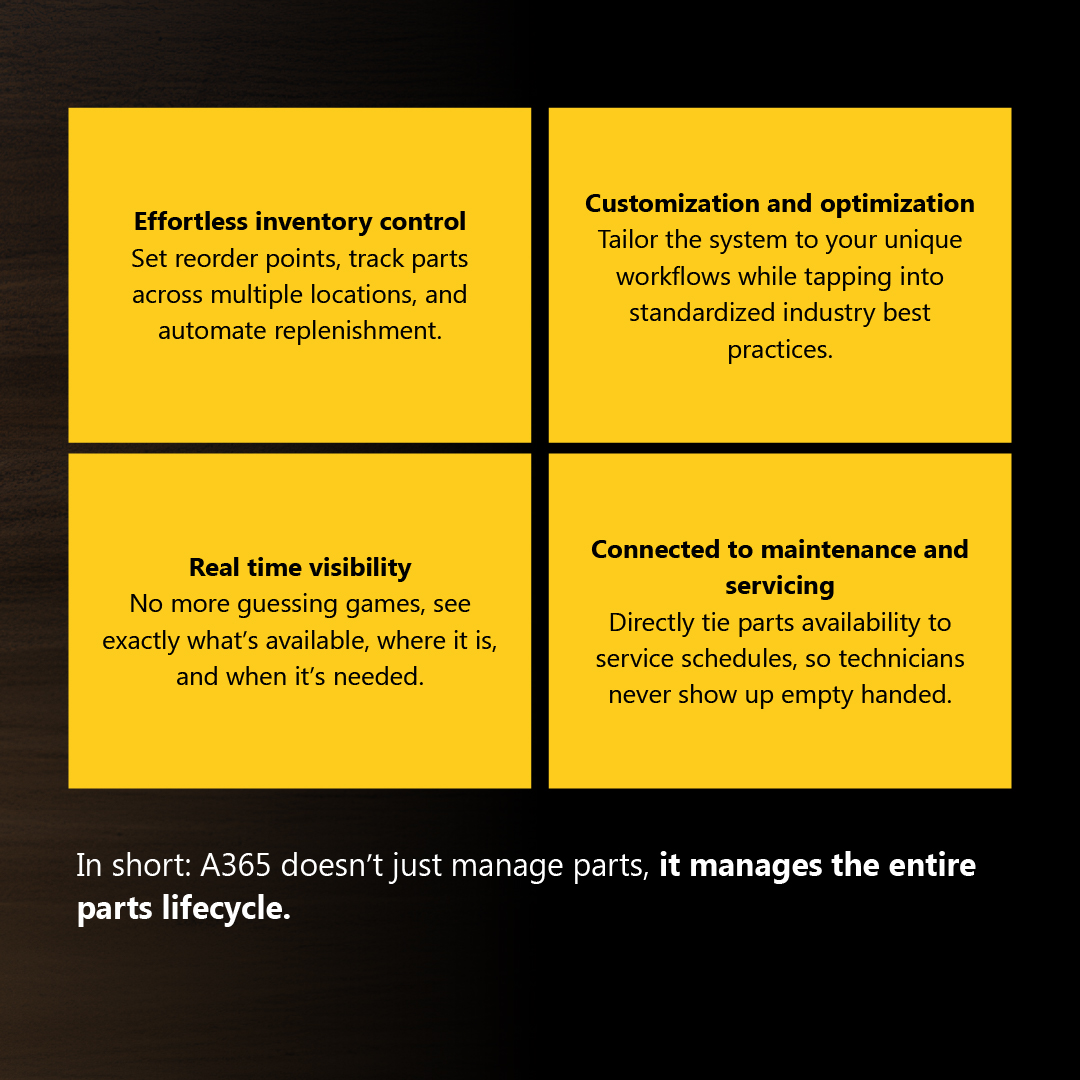 With #A365 on Microsoft Dynamics 365, every part has a place and every action is clear. Smarter #equipment workflows start here. Explore the full blog: annata.net/optimizing-equ… #MsDyn365