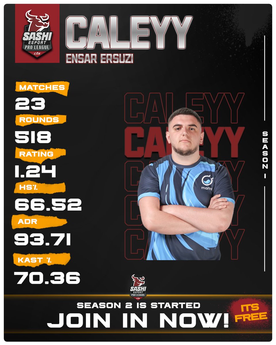 Sashi Pro League tweet media