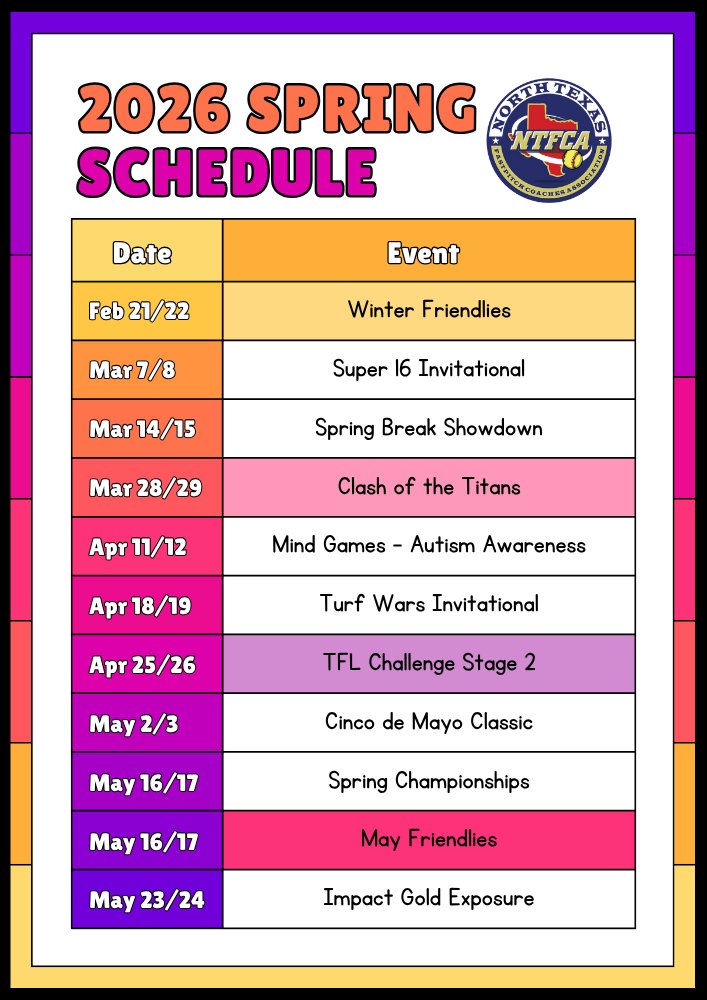 Pass on the gimmicks, rain outs, and trash heaps, in 2026 and come play real softball with us. Sign-up today and let's prepare for Summer together with 90 min games, real officiating, &amp; like minded opponents. Play the competition in 2026. Play NTFCA.

playntfca.org