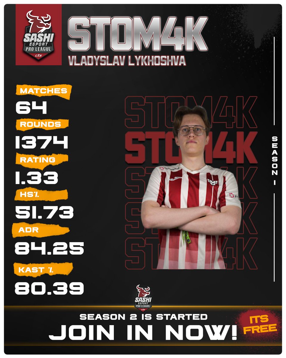 Sashi Pro League tweet media