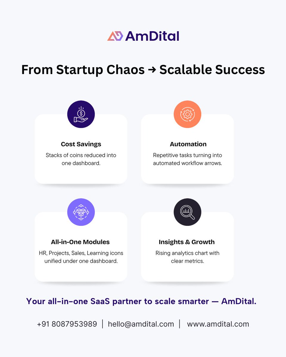 amdital's tweet image. 🚀 Stop juggling tools &amp;amp; tabs.
AmDital gives startups one smart platform to automate, save costs &amp;amp; scale faster.

📞 +91 8087953989
📩 hello@amdital.com
🌐 amdital.com

#StartupGrowth #SaaSTools #AllInOnePlatform #BusinessAutomation #ScaleSmarter #AmDital