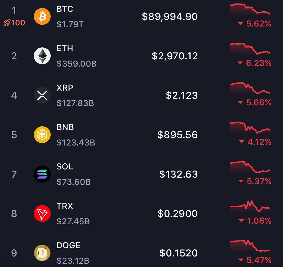 Jana 👑 tweet media