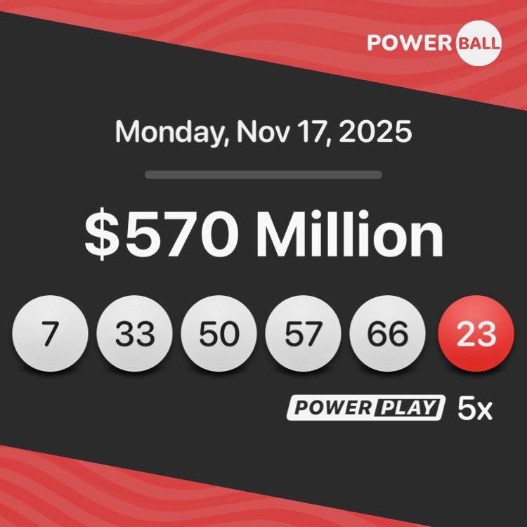 #Powerball results are in.

Here are the winning numbers for tonight,
Monday, Nov. 17

7-33-50-57-66 − 23 PB − 5x PP

#lottery #lotto #loteria