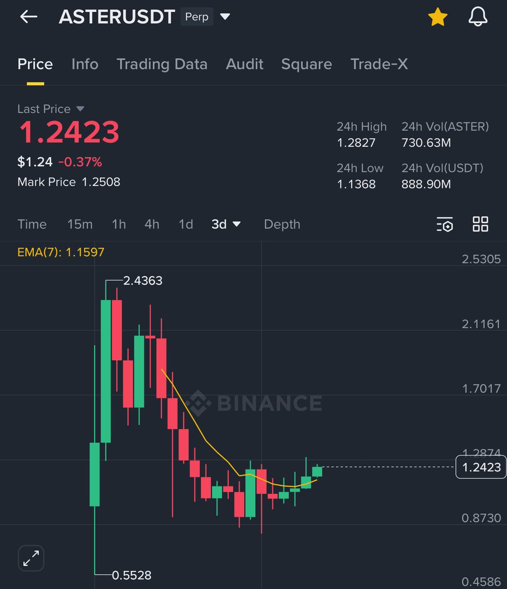 VenusQueen tweet media