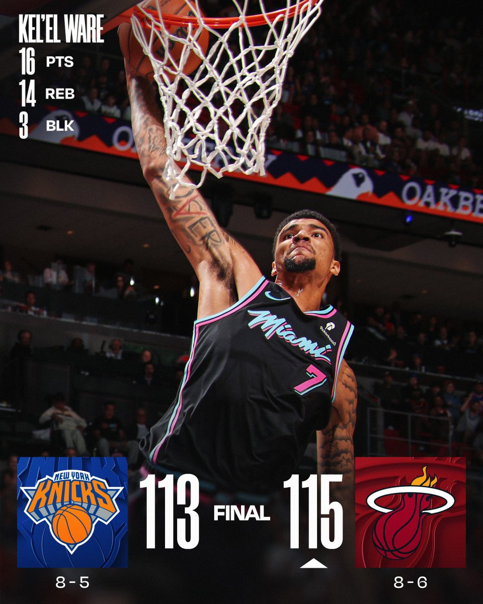 🏀 MONDAY'S FINAL SCORES 🏀
Kel'el Ware's double-double pushes the @MiamiHEAT past the Knicks at home!
Norman Powell: 19 PTS
Miles McBride: 25 PTS, 5 REB, 5 3PM
Mikal Bridges: 23 PTS, 4 AST, 4 BLK