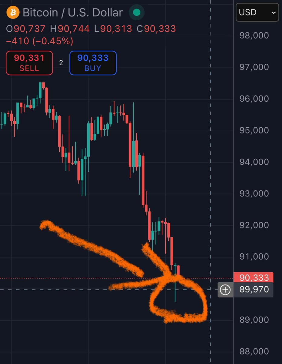 Did anyone buy this delicious dip?

If so
I WANT TO FOLLOW YOU!