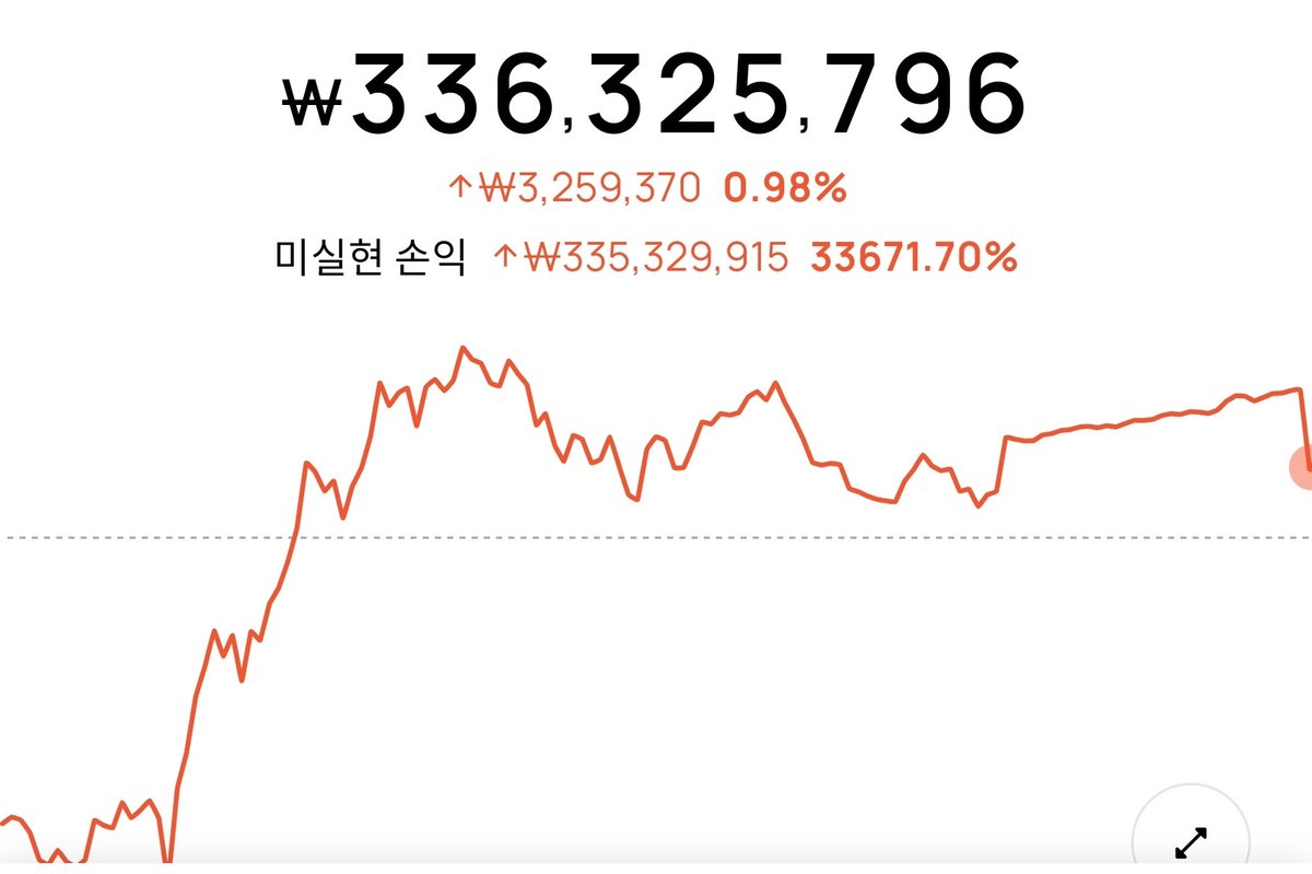 보험TMDBꏆ【텔레 @forensicsDB】⬉최신재테크주식디비문발.qsv