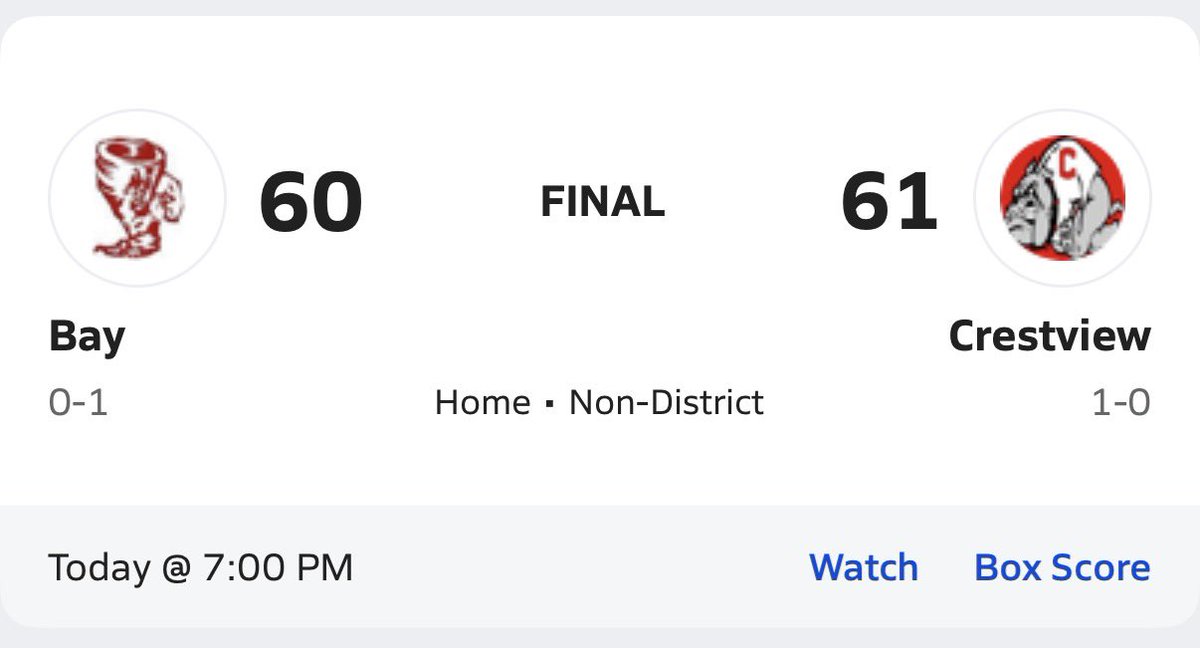 Crestview Basketball tweet media