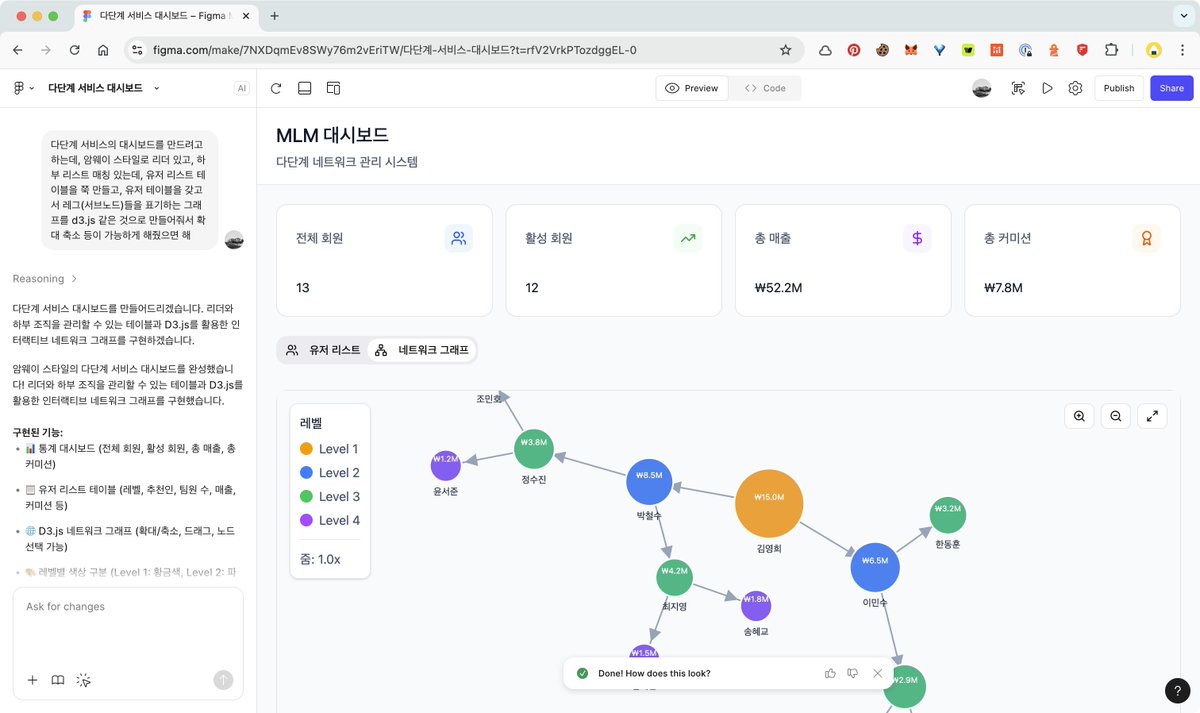 AI가 다단계를 이해...한다....