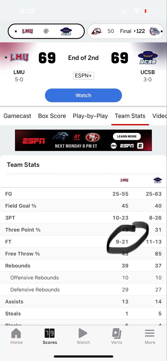 Zack Farmer tweet media