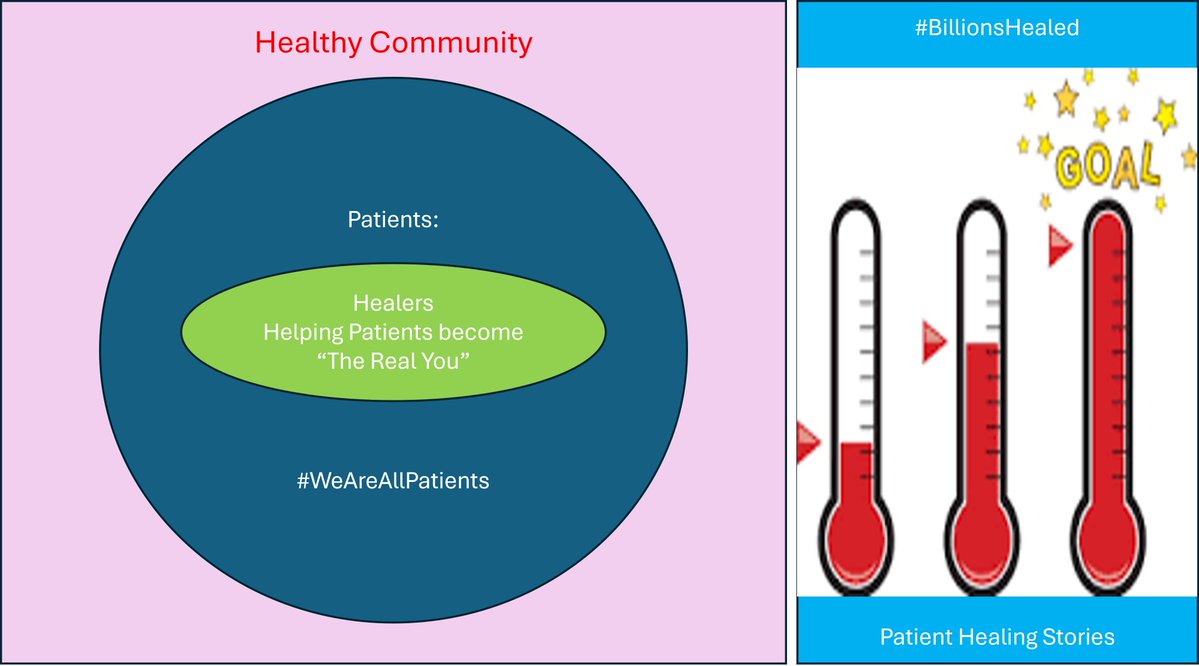 kenjaques's tweet image. Would love to chat about your solution.

I think patients getting involved could make this even bigger.

Together, we will save medicine.

#BuildingCommunity