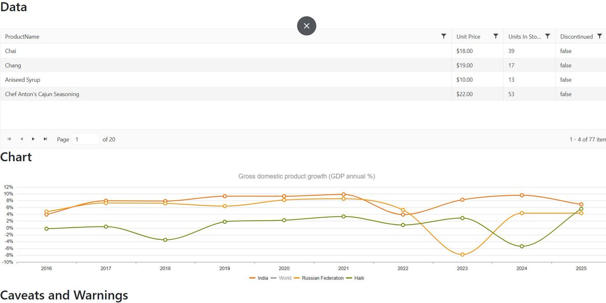 aspnetcore_news's tweet image. Hide/Reveal Content with the ASP .NET MVC Responsive Panel by Peter Vogel telerik.com/blogs/hiding-r… #aspnetcore