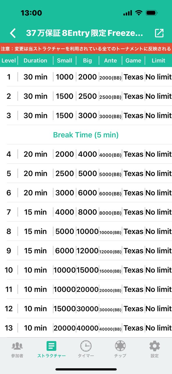 AWA_LABO's tweet image. 本日緊急企画‼️あの大人気企画がバイイン額上がって復活‼️

🫧37万保証8Entry限定Freezeoutトナメ🫧

リエントリー無し、正真正銘最大8エントリー限定の、FTを想定したトーナメントになっております。
わかる人にはわかる、超高オッズトーナメント🤩

3/8Entry(37.5%)がインマネ確定。…