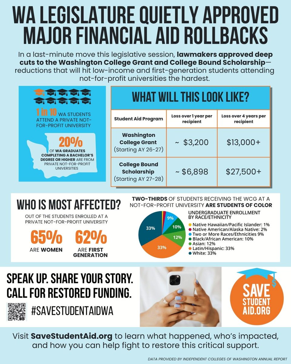 Save Student Aid tweet media