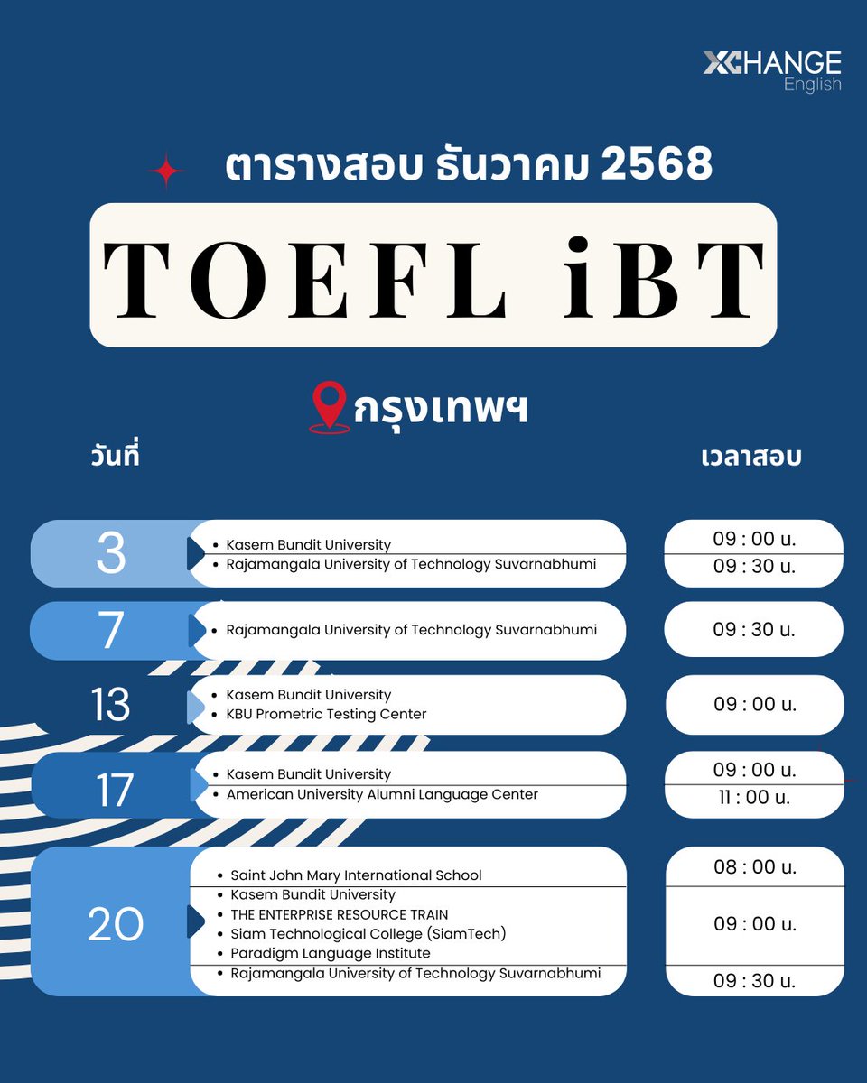 XChangeEnglish's tweet image. 📢 Update ตารางสอบ TOEFL iBT ธันวาคม 2568 ‼️
ตรวจสอบและสำรองที่นั่งสอบ &amp;gt;&amp;gt; ets.org/mytoefl

🚀 อัปเกรดคะแนน TOEFL iBT ให้ถึงเป้าหมายไวขึ้น
ทดลองเรียนฟรี! &amp;gt;linktr.ee/xchange.forms

#XChange  #TOEFL #TOEFLiBT #TOEFLITP #เรียนต่อ #เรียนต่อโท #สอบอัปเงินเดือน #ขอทุน #โทเฟล