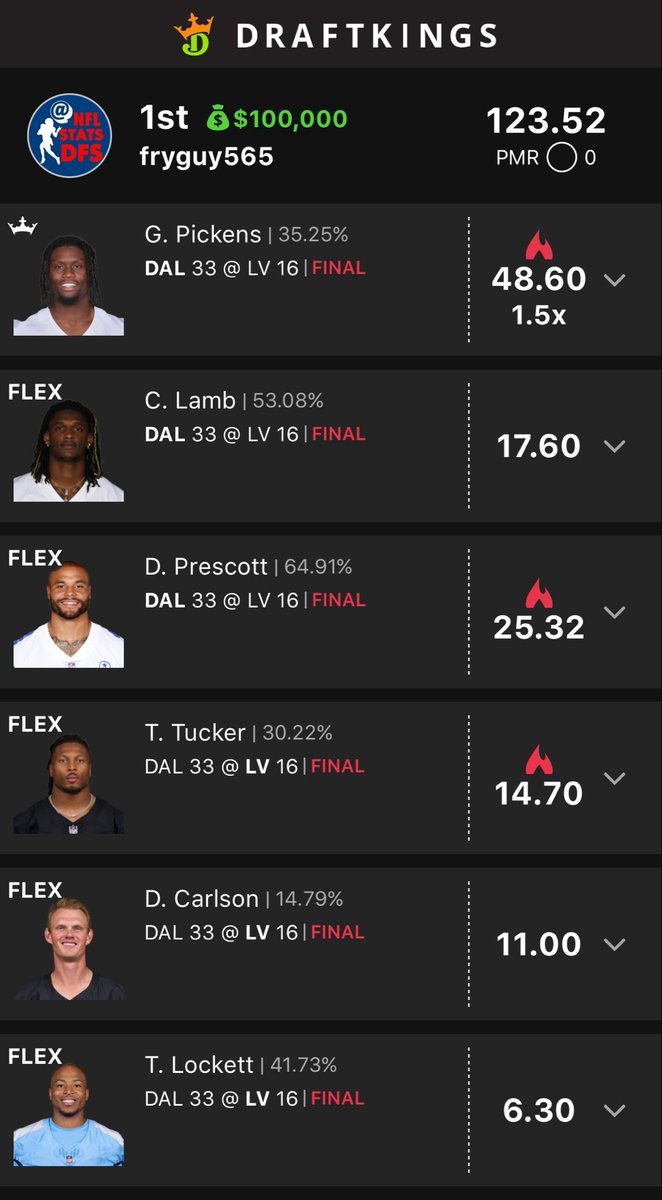 NFLStatsDFS's tweet image. NFL Youngboy.