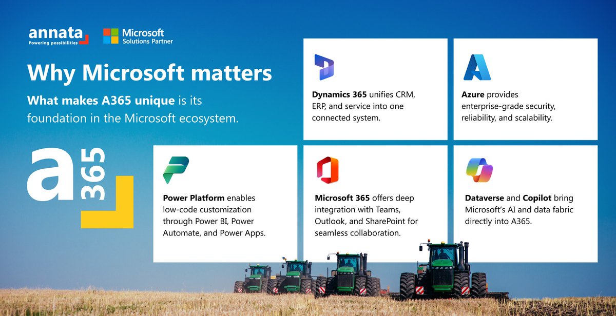 With #Microsoft’s security, scalability, and AI at its core, #A365 becomes a platform that grows with your #equipment business. Get the full story in our latest blog.: annata.net/how-a365-power…