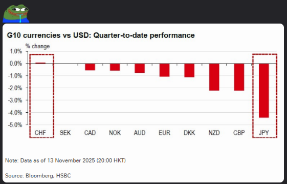 gherkinit's tweet image. 