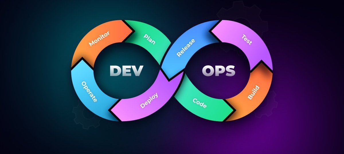 thedatavidhya's tweet image. &amp;gt; DevOps in Plain English

- Core Tools &amp;amp; Concepts

• EC2 → virtual servers for running apps
• ECS / EKS → run containers (ECS = AWS-native, EKS = Kubernetes)
• Docker → package your app so it runs the same everywhere
• Terraform → infrastructure as code (create AWS…