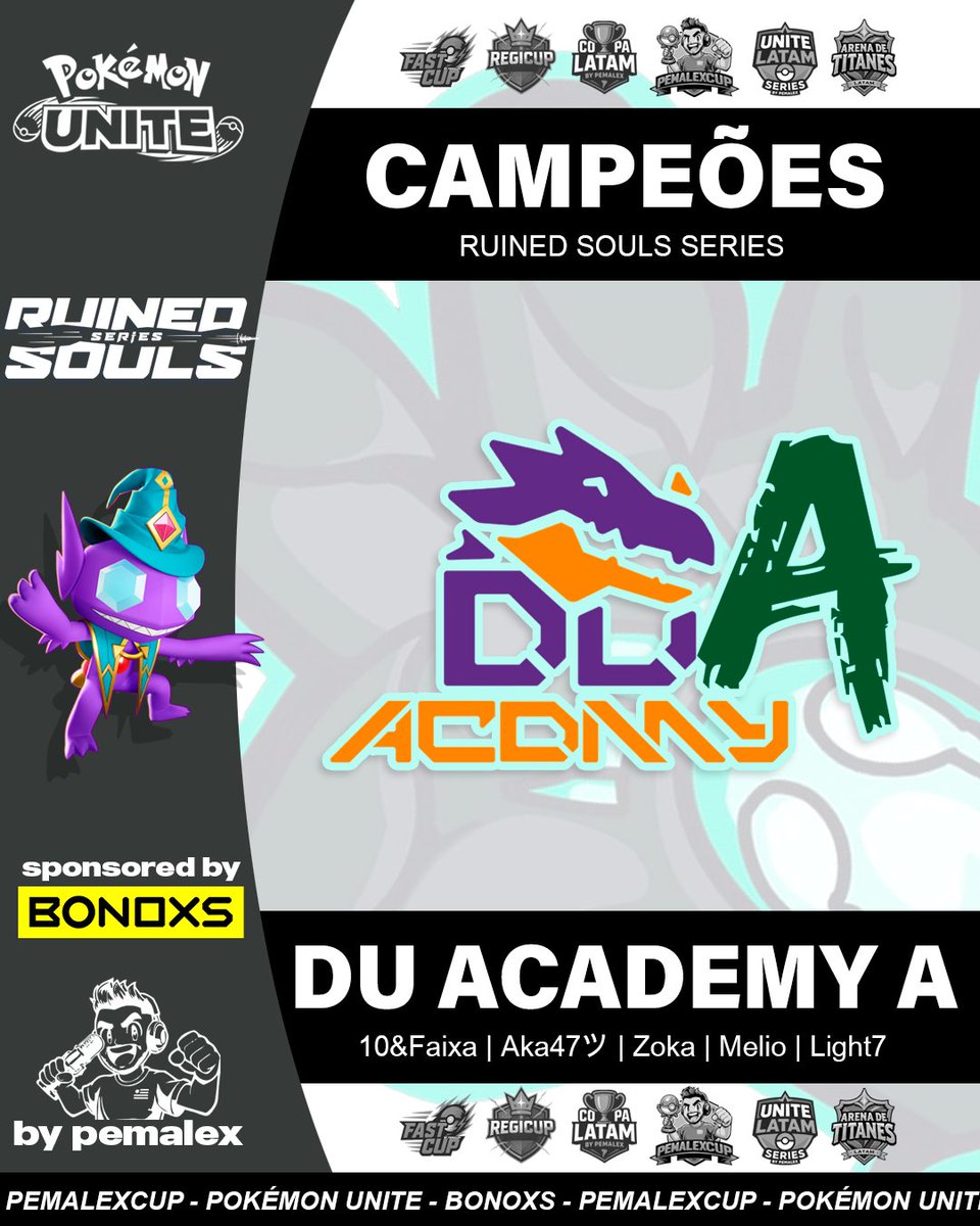 🏆 DRAGO UNITE ACADEMY A, PARABÉNS AOS CAMPEÕES! 🐉🔥
Eles se consagram na Ruined Souls Series após demonstrarem nível, consistência e um jogo impecável.
Honra aos que lutam e glória aos que conquistam! 🙌✨
---------------------------------
🏆 ¡DRAGO UNITE ACADEMY A,