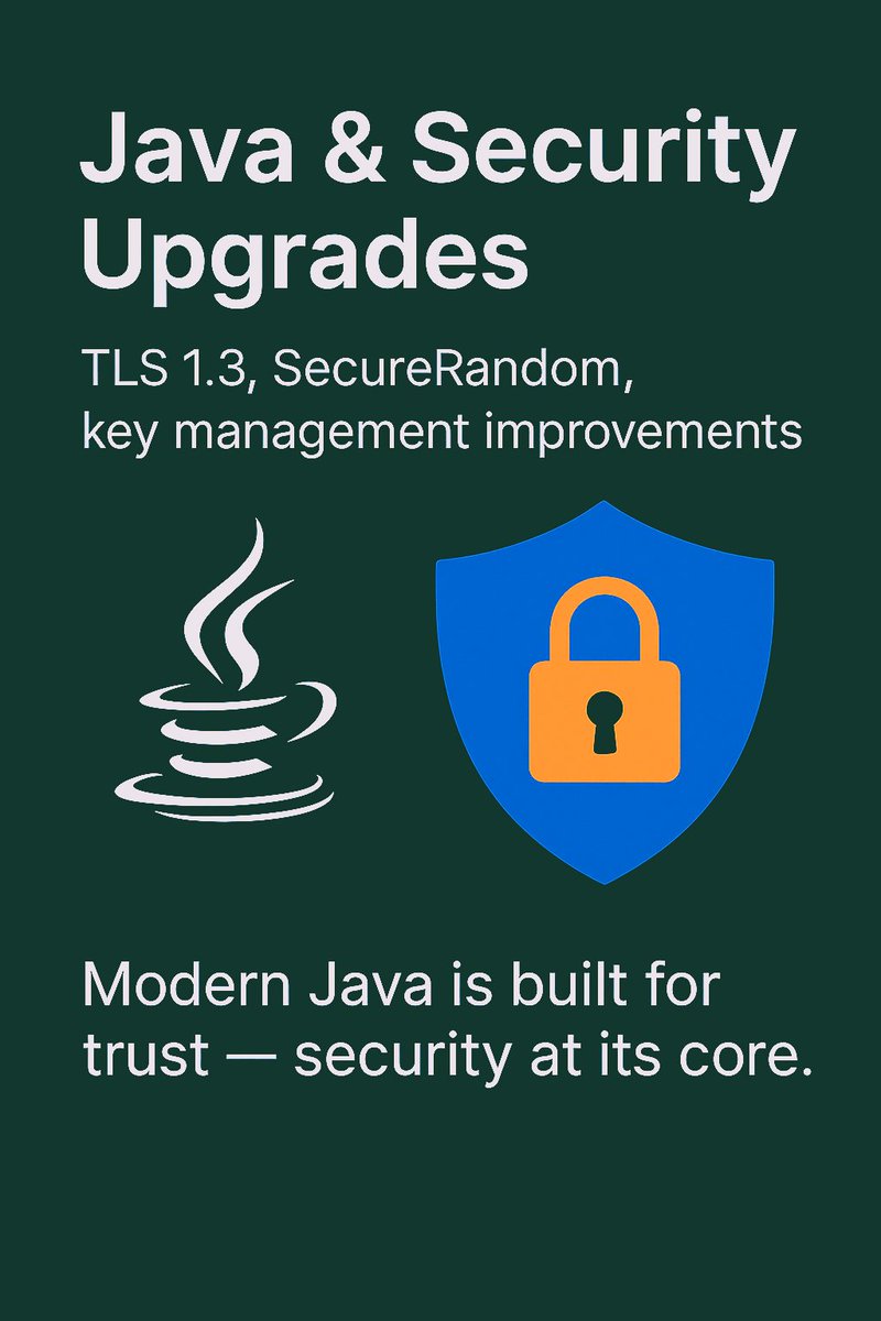 NMethod93321's tweet image. Modern Java is built for trust — security at its core.

🔐TLS 1.3
🎲Stronger SecureRandom
🗝️Better key management
Secure by default. Enterprise ready.
#Java #JavaSecurity #TLS13 #CyberSecurity #SecureCoding #JDK #EnterpriseSecurity #SoftwareDevelopment #BackendDevelopment #Tech