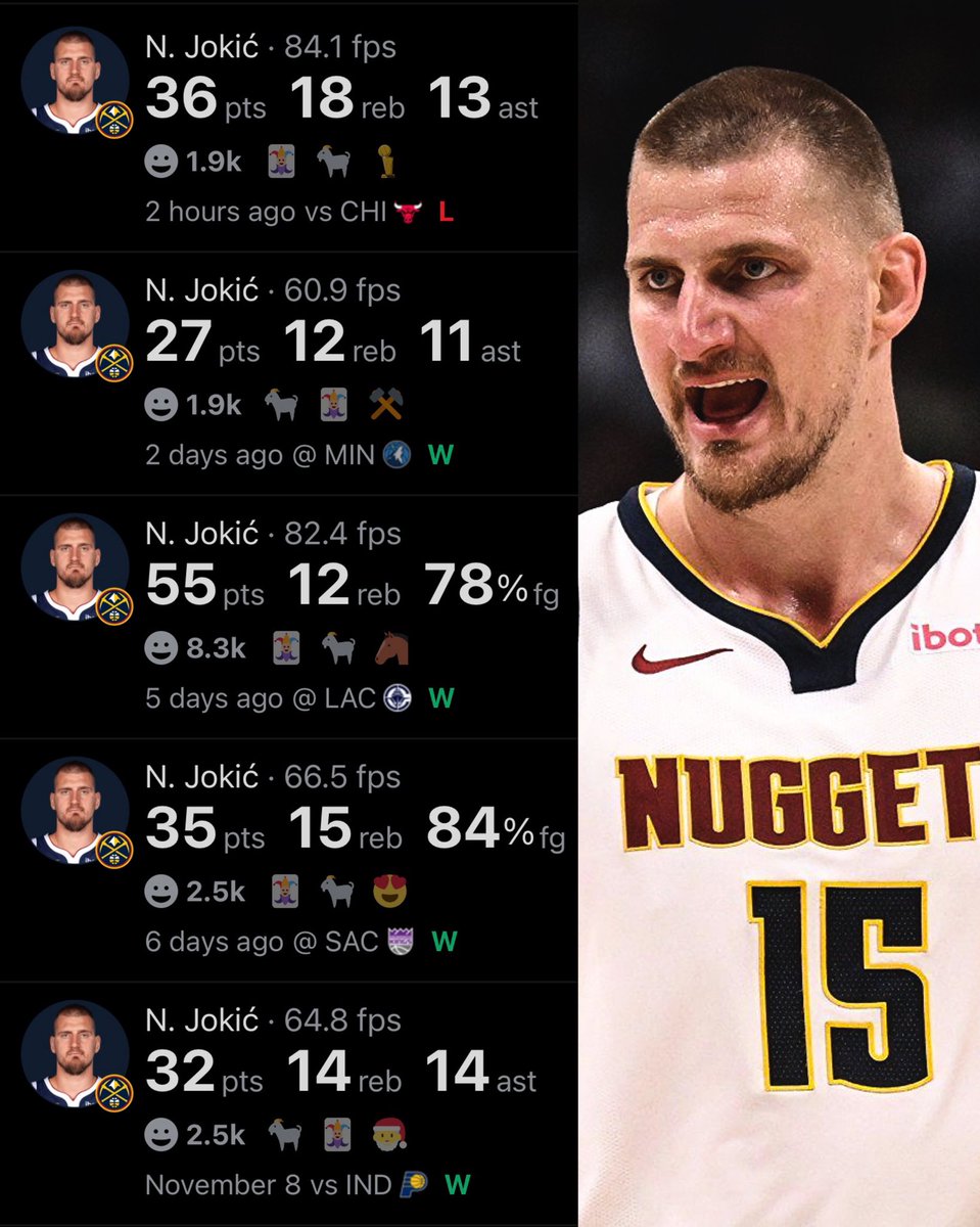 LegionHoops's tweet image. NIKOLA JOKIC IN THE LAST 5 GAMES:

36 PTS - 18 REB - 13 AST
27 PTS - 12 REB - 11 AST
55 PTS - 22 REB - 6 AST
35 PTS - 15 REB - 7 AST
32 PTS - 14 REB - 14 AST

INSANE. (via @realapp)