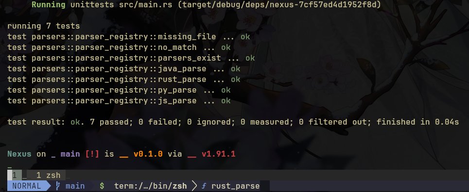 kayleecodez's tweet image. refactoring some old stuff

btw morning fellas