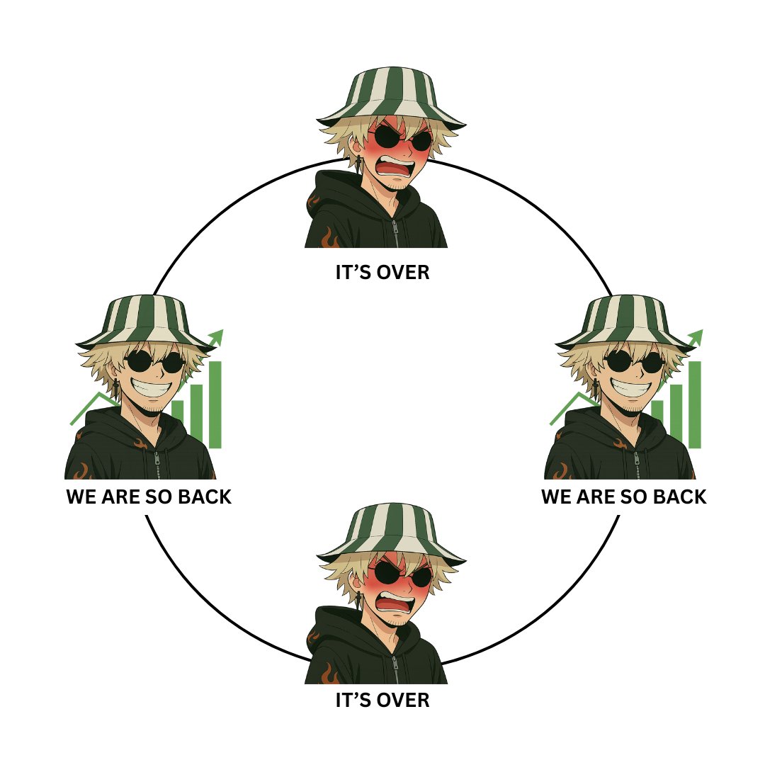 Bitcoin already tapped 89K.
Do we still have a chance to say “we are so back”?