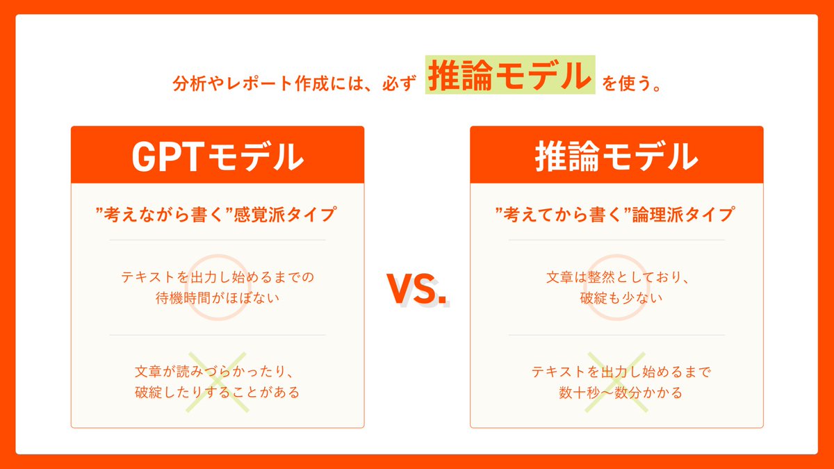 テテマーチ株式会社 tweet media