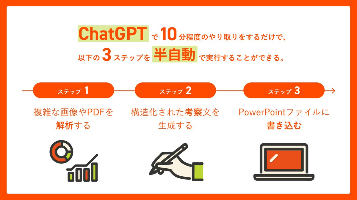 テテマーチ株式会社 tweet media