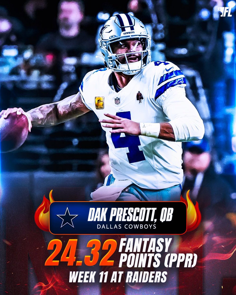 MBFantasyLife's tweet image. George Pickens 🤝 Dak Prescott

These Cowboys showed out and are the top fantasy scorers from MNF! 🤩