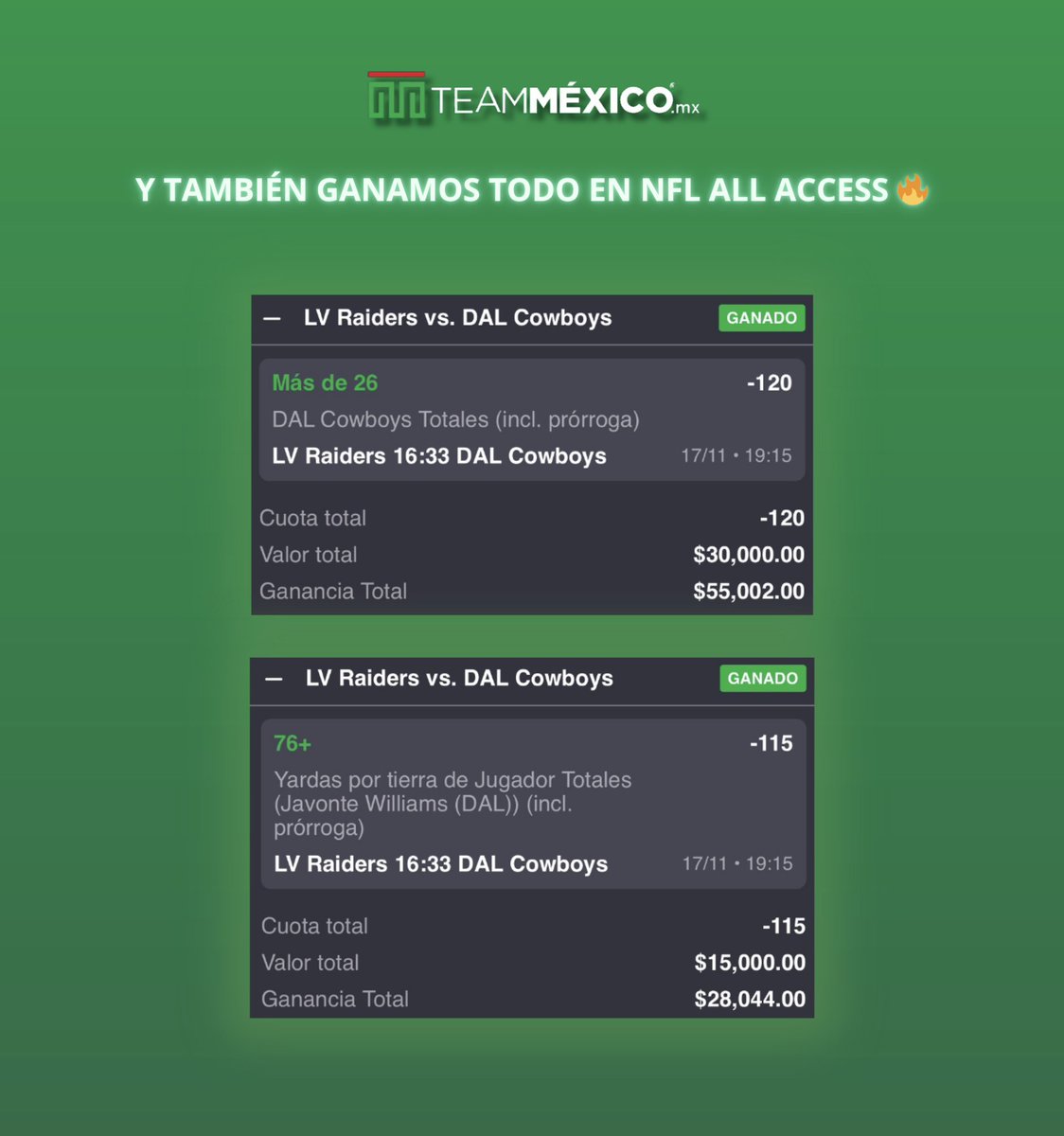 COMENZAMOS CON EL PIE DERECHO ESTA NUEVA SEMANA 🗣️🔥

✅ Ganamos la 𝗔𝗣𝗨𝗘𝗦𝗧𝗔 𝗠𝗔𝗫𝗜𝗠𝗔
✅ Día perfecto en la NBA
✅ Día perfecto en la NFL
✅ Avanzamos en los retos

Esto tenemos que celebrarlo 🤑 Les regalaré $2,000 en efectivo a mis seguidores, ya saben qué hacer ❤️✍🏻