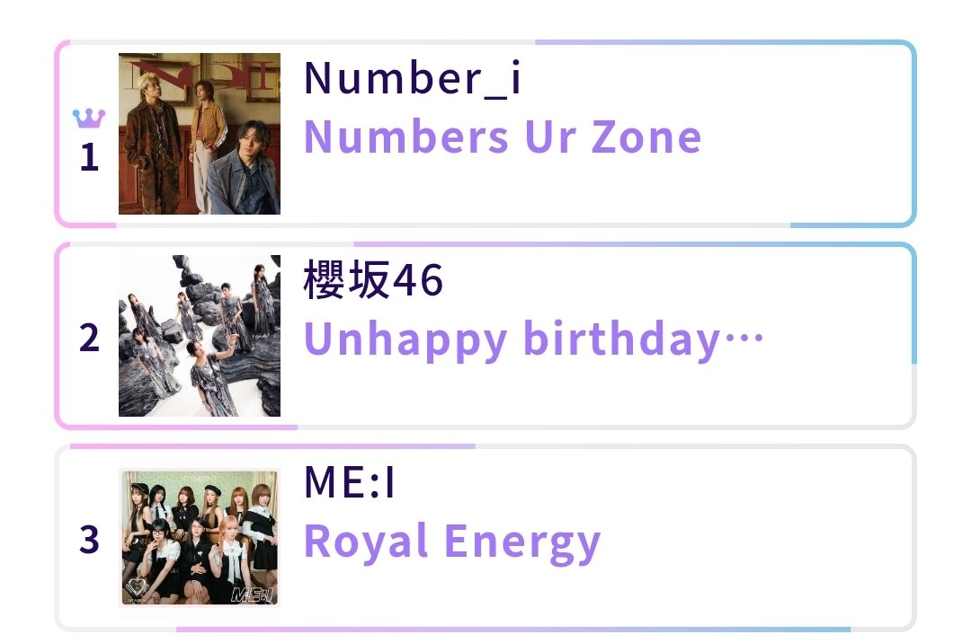 桜子⭐︎ページ アイドルワン 桜子 Spicy Cherry | 桜子 | オリコンニュース（ORICON