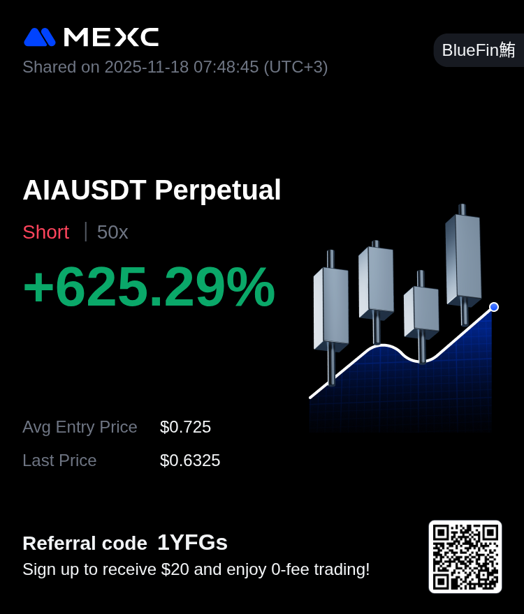 X_BlueFin's tweet photo. You must be out of your mind if you don't play the Russian roulette. The oligarchs keep giving $AIA https://t.co/CfilCnG5Cu