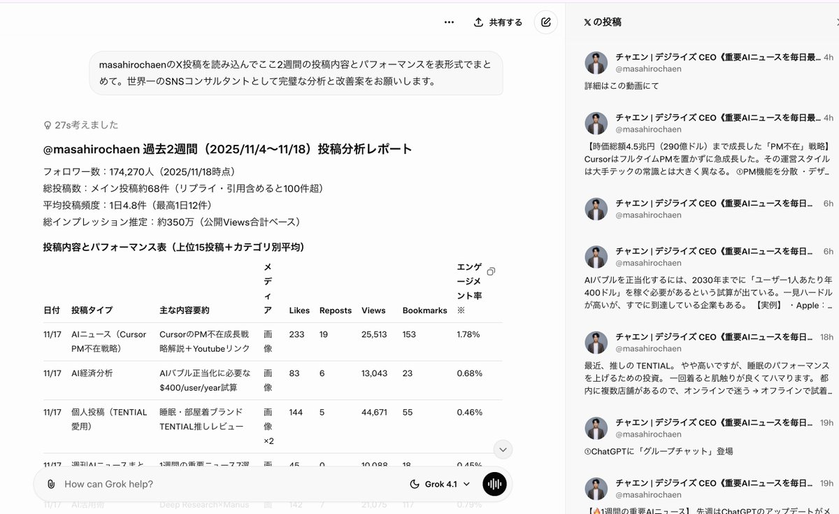 ⚡️速報】Xが世界No.1の精度を誇る「Grok4.1」を全ユーザーに公開