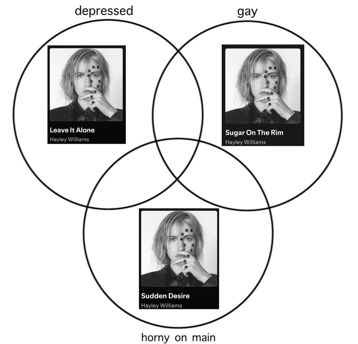 lilymizbiz's tweet image. i know that’s right.