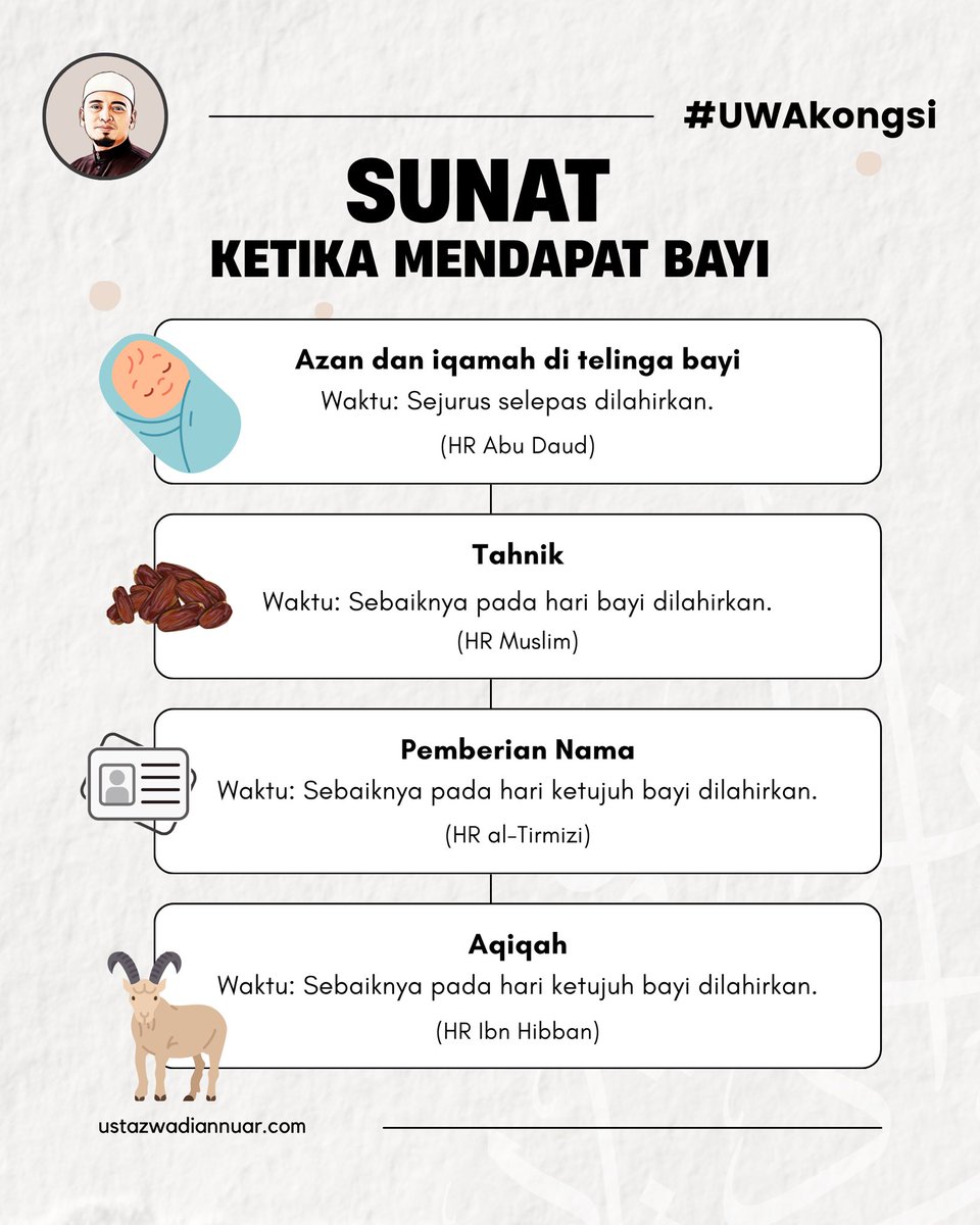 ustazwadiannuar's tweet photo. Anak adalah amanah, dan saat pertama kelahirannya adalah detik yang penuh keberkatan. Sunnah-sunnah ini adalah tanda syukur kita kepada Allah SWT dan permulaan kehidupan penuh barakah.

Mulakan dengan azan, tahnik, nama yang baik, dan aqiqah. Moga anak ini menjadi penyejuk mata, penenang jiwa, dan bekal ke syurga.

#ustazwadiannuar #uwakongsi