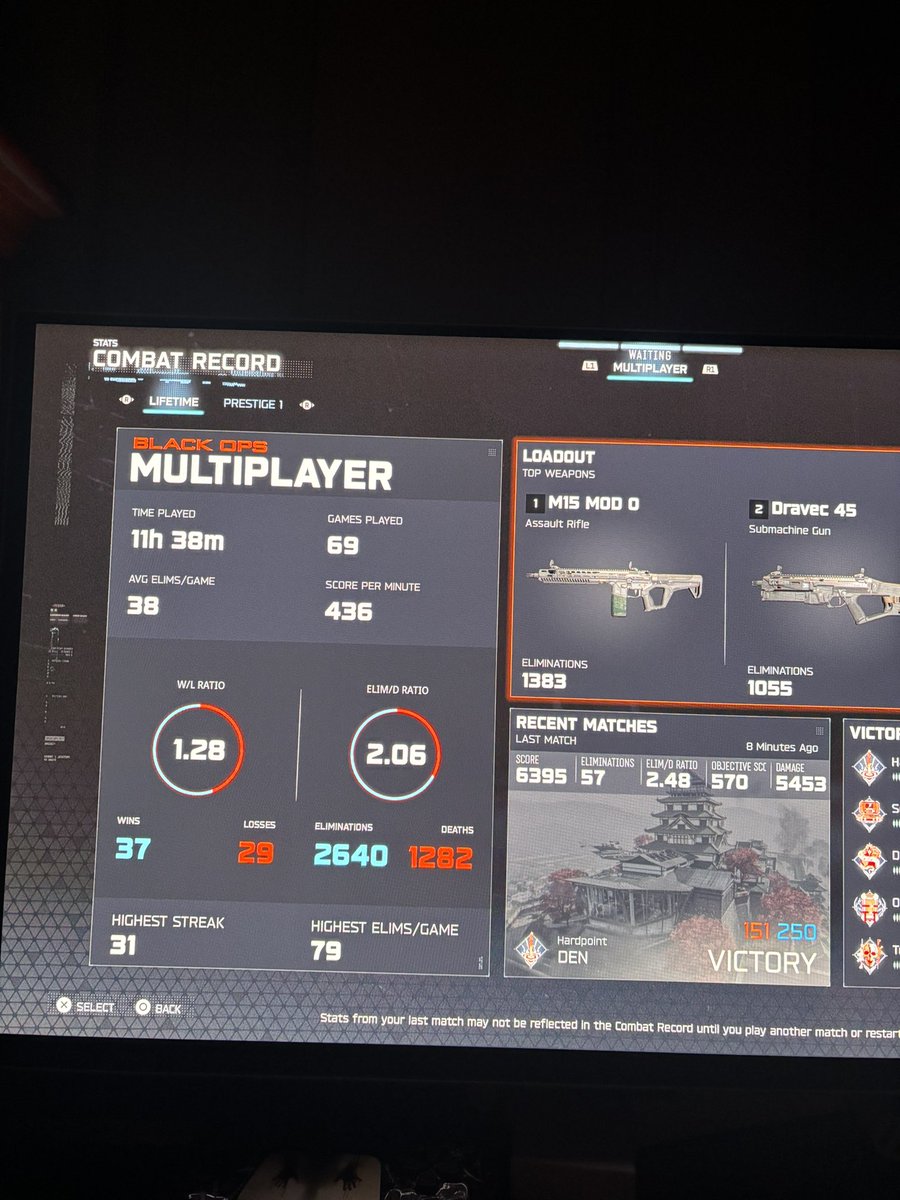 YouKnoAbizzle's tweet photo. Combat record so far enjoying bo7 #KeepRipping 
#CallofDuty https://t.co/dLcF3l6qJM