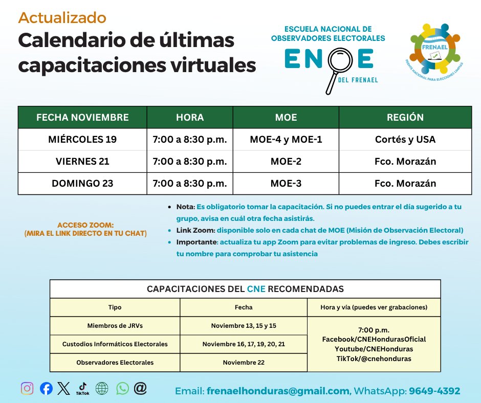 Mira las actualizaciones al calendario de capacitaciones.
Los accesos se dan en cada chat.
#porquetuobservacioncuenta