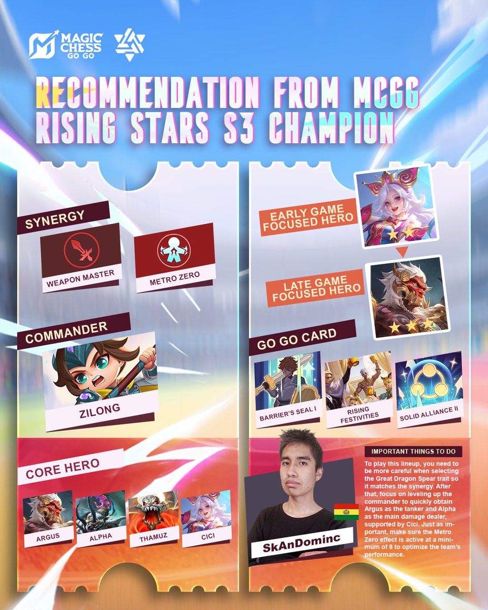MagicChessGoGo's tweet image. Climb to the top together with the MCGG Rising Stars S3 champion, SkAnDominc!
This time, he’s sharing cool tips for those of you who are stuck in rank or want to try a new build in the game. 🔥
Dare to try something fresh? Or staying loyal to your favorite build?
#MCGG