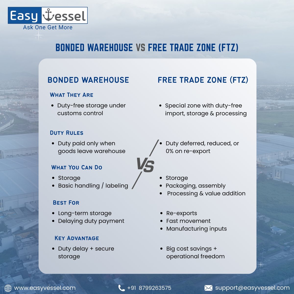 Easyvessel's tweet image. At EasyVessel, we make global logistics simpler, clearer, and cost-efficient for your business. 🌍📦

🌐Visit :- easyvessel.com
📲Contact at +91 8799263575

#supplychainmanagement #ecommercebusiness #exportimport #freightforwarder #internationaltrade #businessgrowth