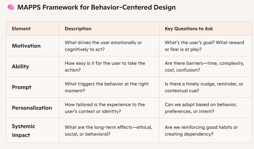 researchanand's tweet image. &quot;WiseTech&quot; is new buzz in the industry. Many are considering it as a weekend gig. 
In a broader term it is called &quot;Behaviour diagnosis&quot;

I have taken help from GEMINI to create a framework.
Simulate the situation and see if it works.

#analysiswithanand