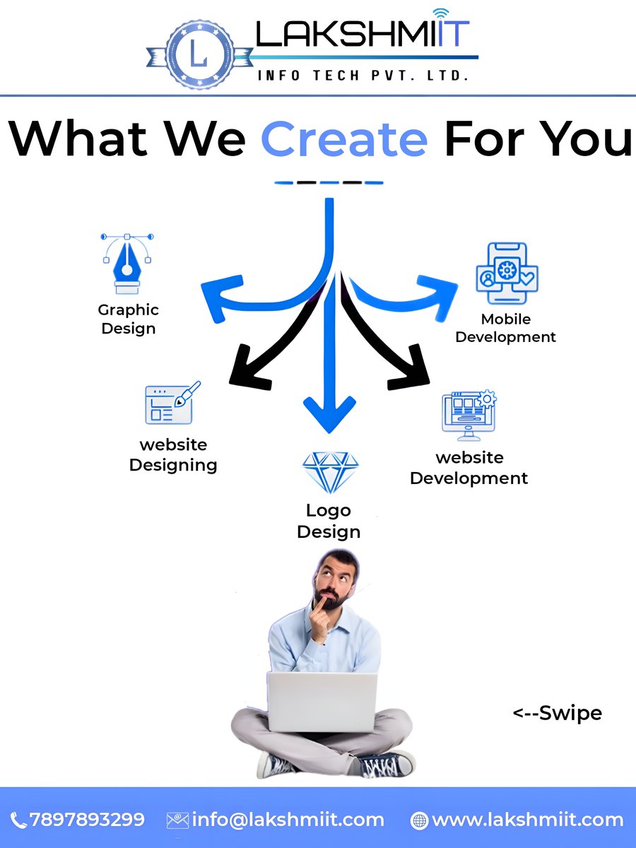 LakshmiITPvtLtd's tweet image. 💡 Looking for Creative &amp;amp; Powerful Digital Solutions?
From stunning graphics to fully functional websites and mobile apps—
 LakshmiIT creates everything your brand needs to grow.
Swipe ➜ to explore our services!
#webdesignservice  #AppDevelopment  #BrandIdentity  #ITServices
