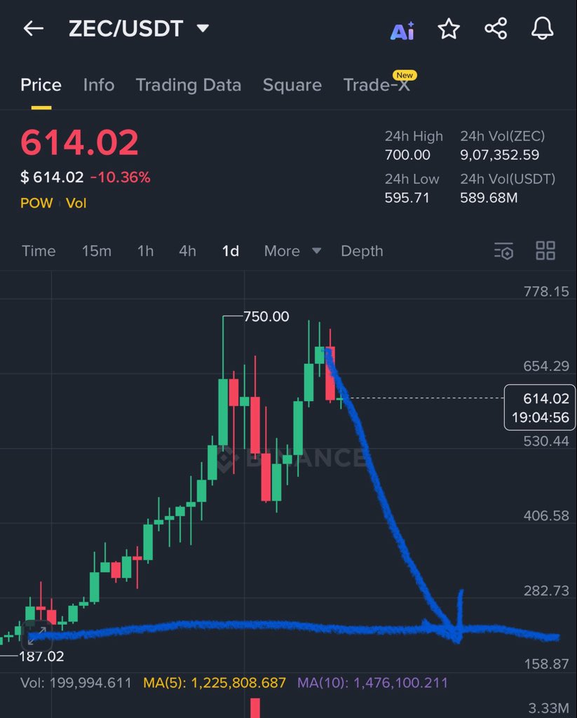Crypto GVR tweet media