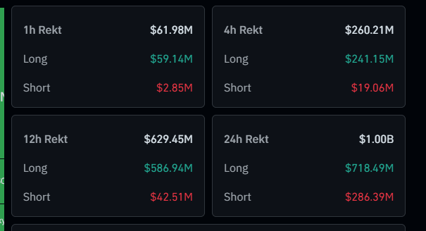 Stay safe everyone, don't be greedy and waiting for good structure from market to set your order, respect your capital as much as u can, cause there are a lot of people broke in this fake bull...
