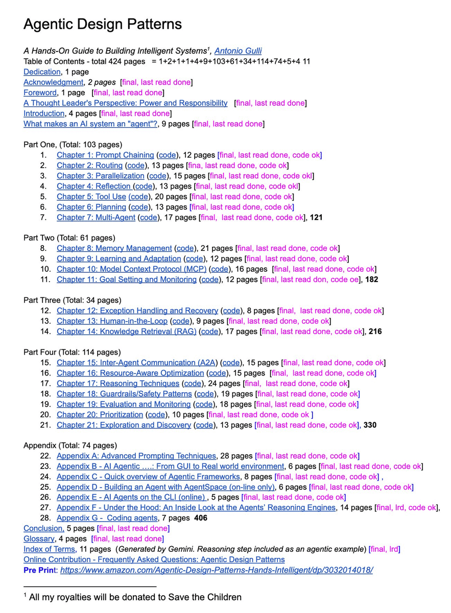 一位 Google 的高级工程师，
刚刚发布了一份名为 Agentic Design Patterns 的 424 页文档

不是 PPT，不是文章，
是真·课程级别的大工程

有兴趣的可以查看🔗  github.com/sarwarbeing-ai…