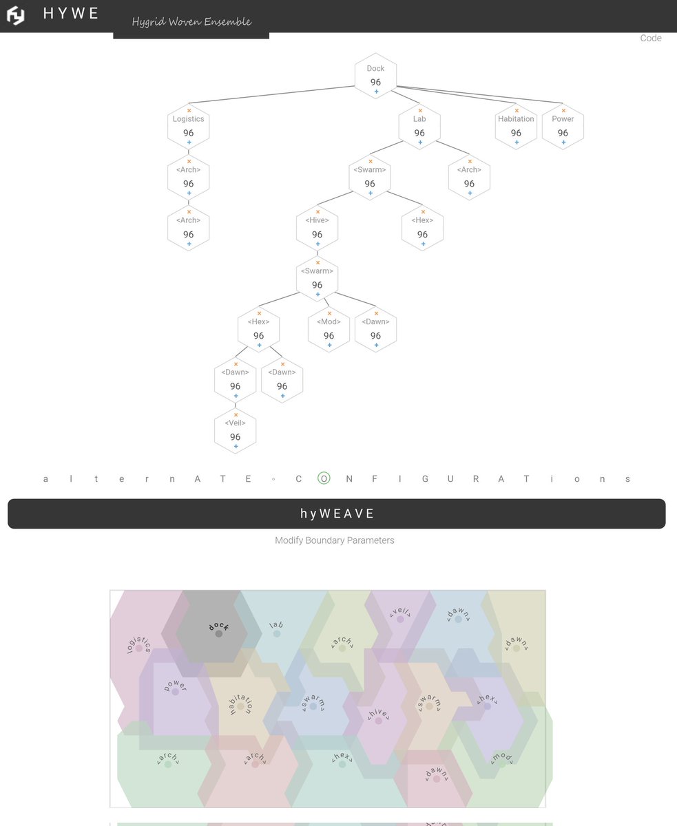 _hywe_'s tweet photo. Demonstration shift from unbounded layouts to a constrained test: 18 connected spaces packed inside one boundary using HYWE’s adjacency graph.
Try it in your browser → https://t.co/DDvhwxGUaC
#computationaldesign #architecture https://t.co/IiZQK4rjbB