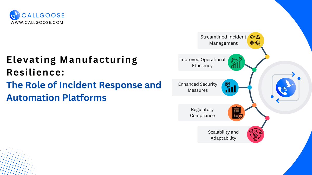 CallgooseSQIBS's tweet photo. 🏭 Strengthening Manufacturing Resilience with Callgoose SQIBS Automation
Read More 👉 https://t.co/kjK8WC158y
#ManufacturingAutomation #IncidentResponse #OEE #OperationalResilience #SmartManufacturing #MES #CallgooseSQIBS #AutomationPlatform #SCADA #PredictiveMaintenance https://t.co/cZmZOJ6f9W