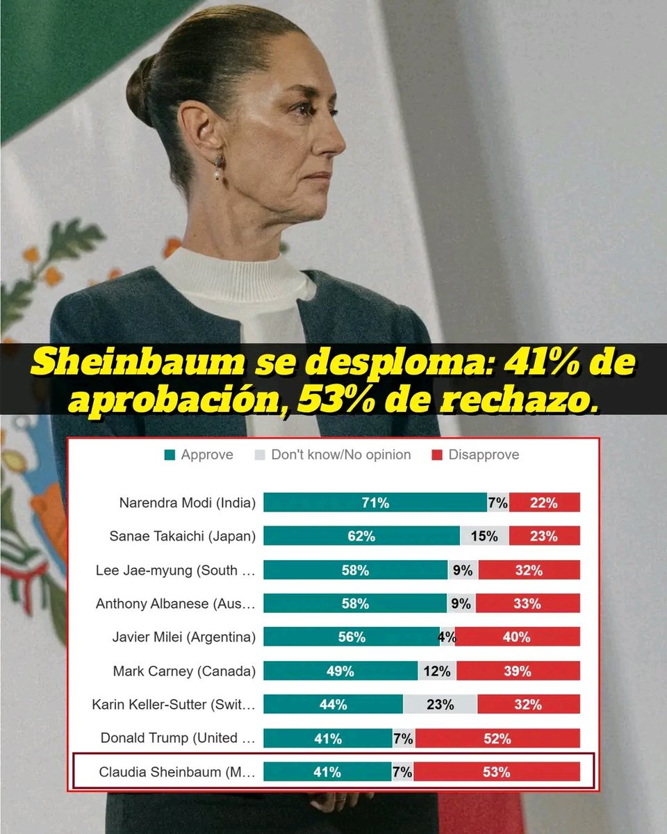 LeonoreMalina's tweet photo. https://t.co/xvdJ8ylv0a