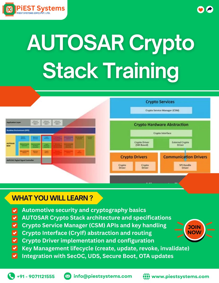 Piest Systems tweet media